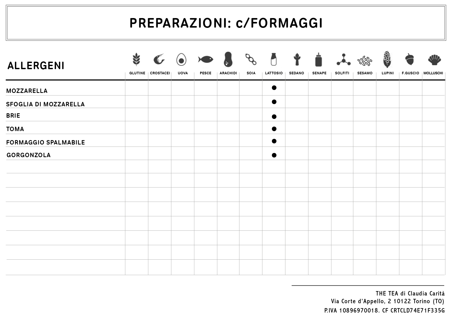 REGISTRO ALLERGENI FORMAGGI