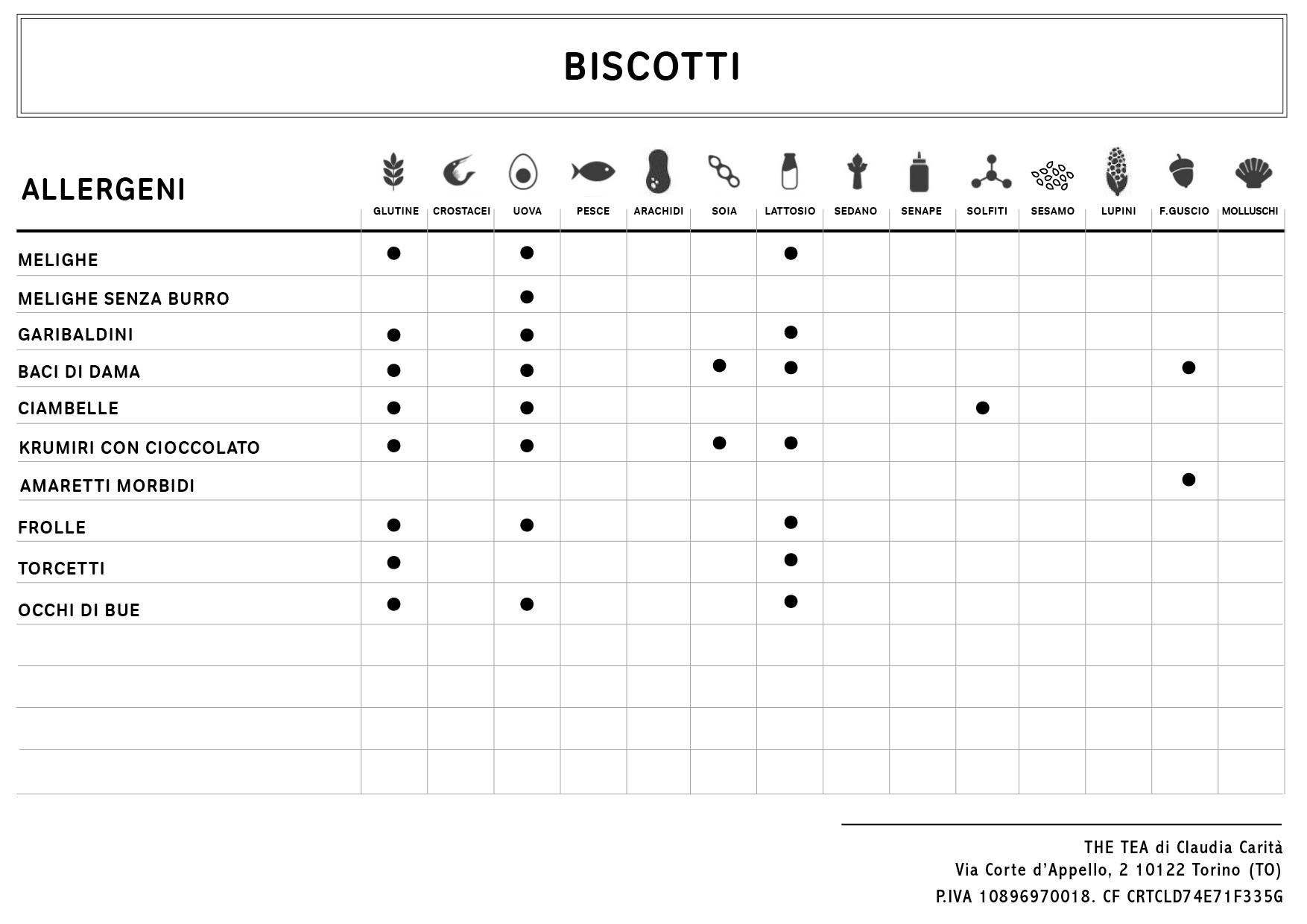 REGISTRO ALLERGENI BISCOTTI