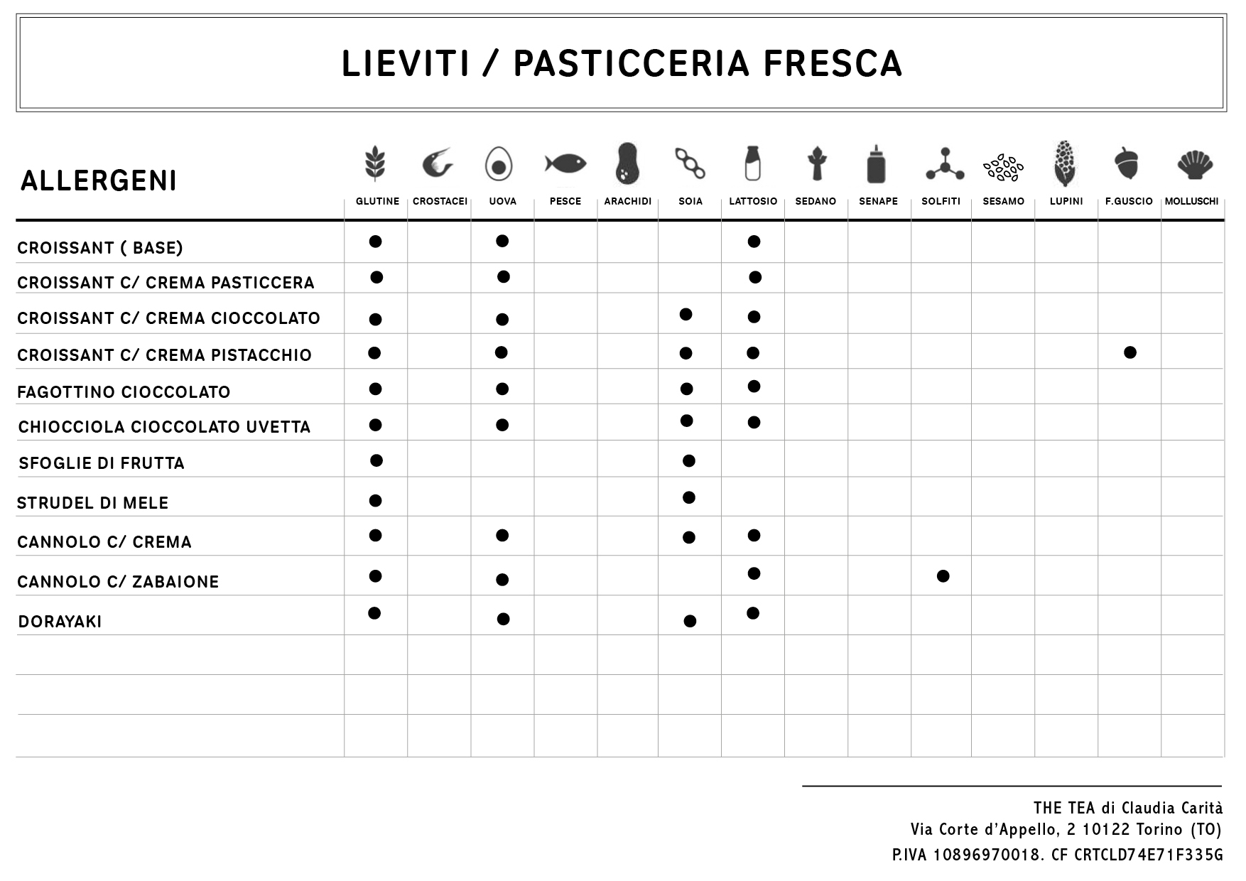 REGISTRO ALLERGENI LIEVITI E PASTICCERIA FRESCA